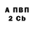 Бутират 99% MARVEIN
